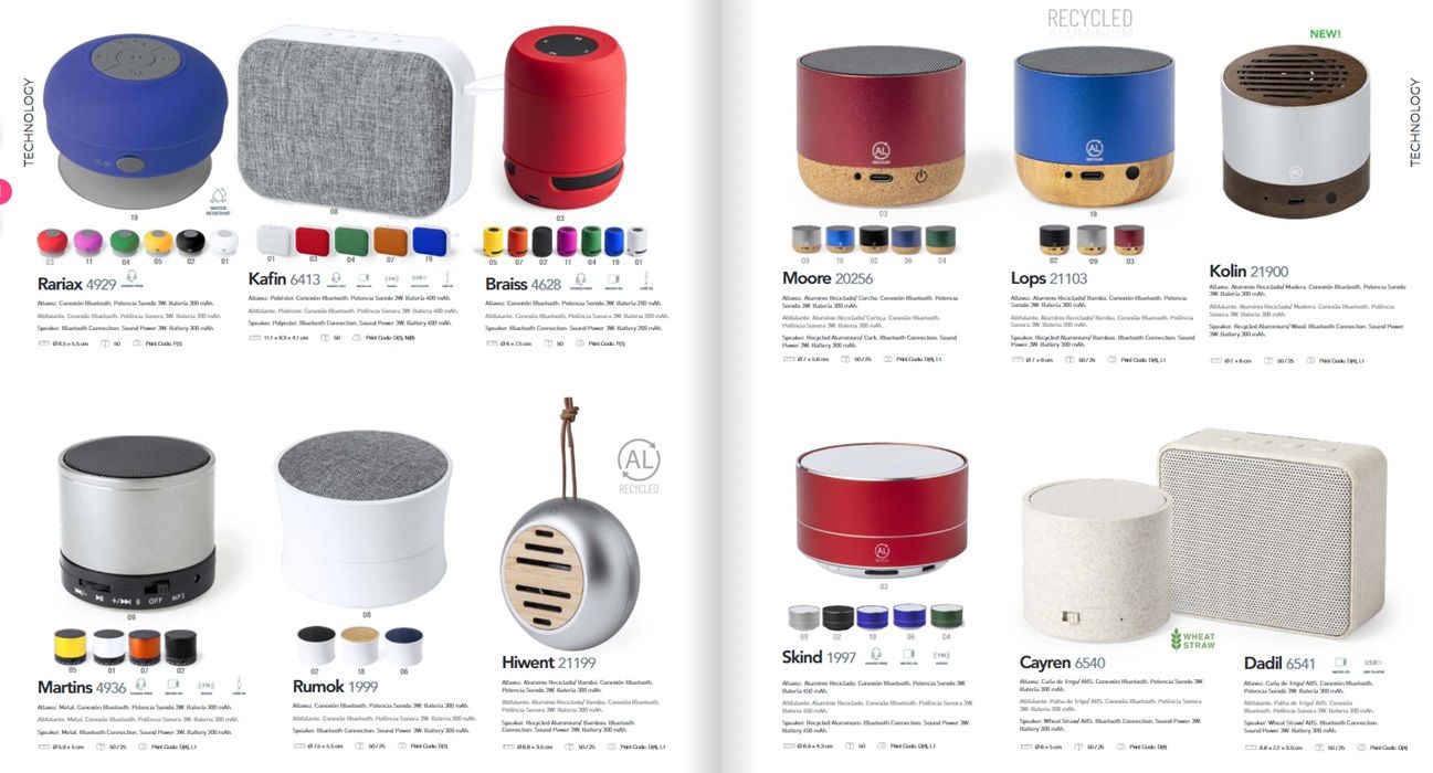 Evolución de los altavoces