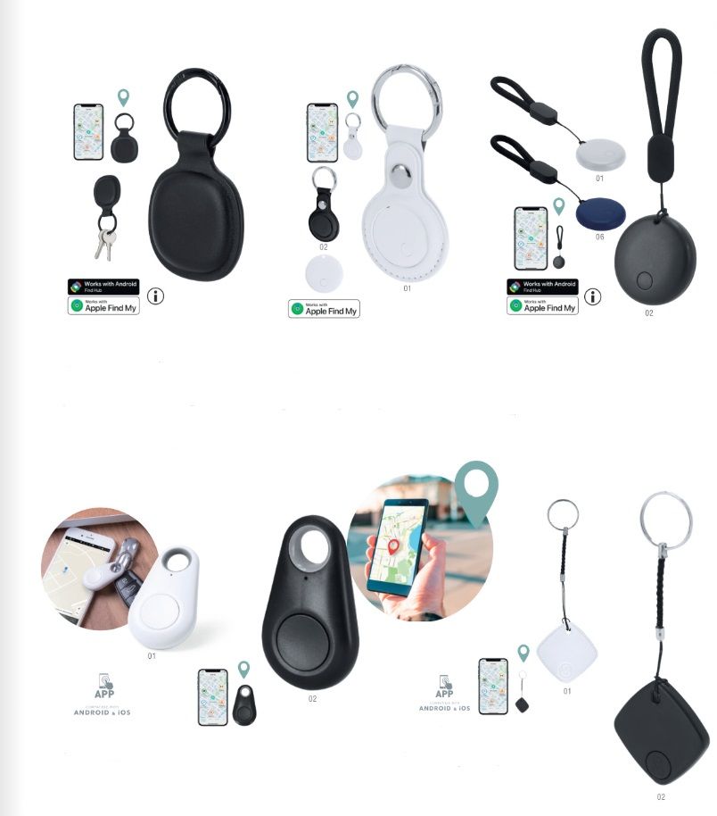 Localizadores personalizados Localizadores personalizados